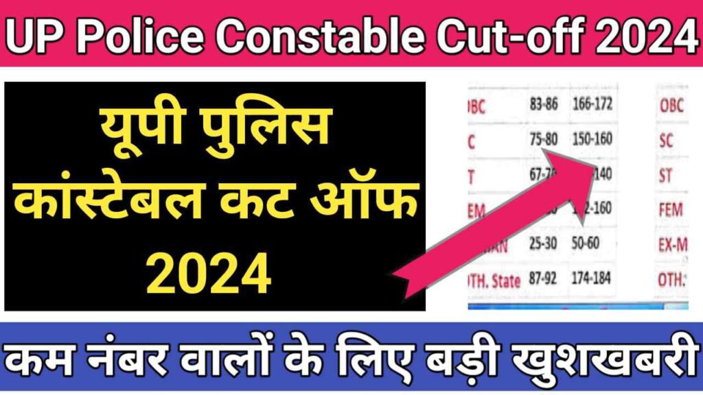 UP Police Constable Cut-off 2024