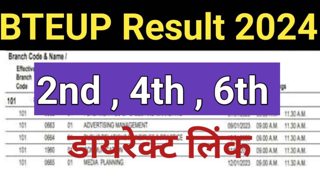 BTEUP Result 2024