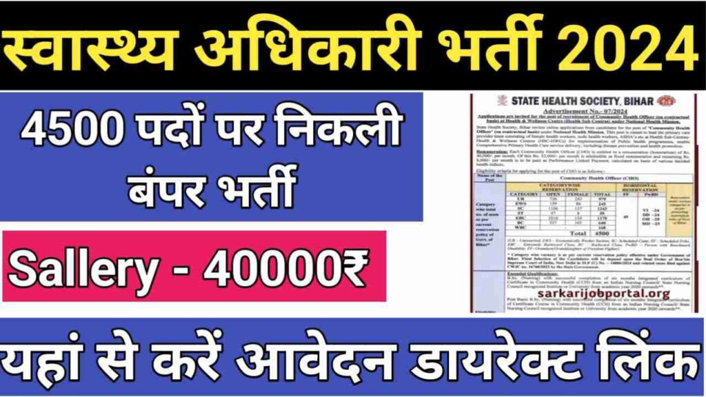 Bihar CHO Vacancy 2024