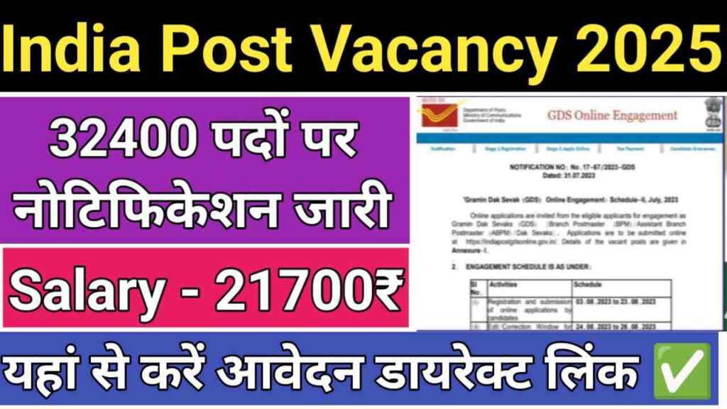 India Post Vacancy 2025