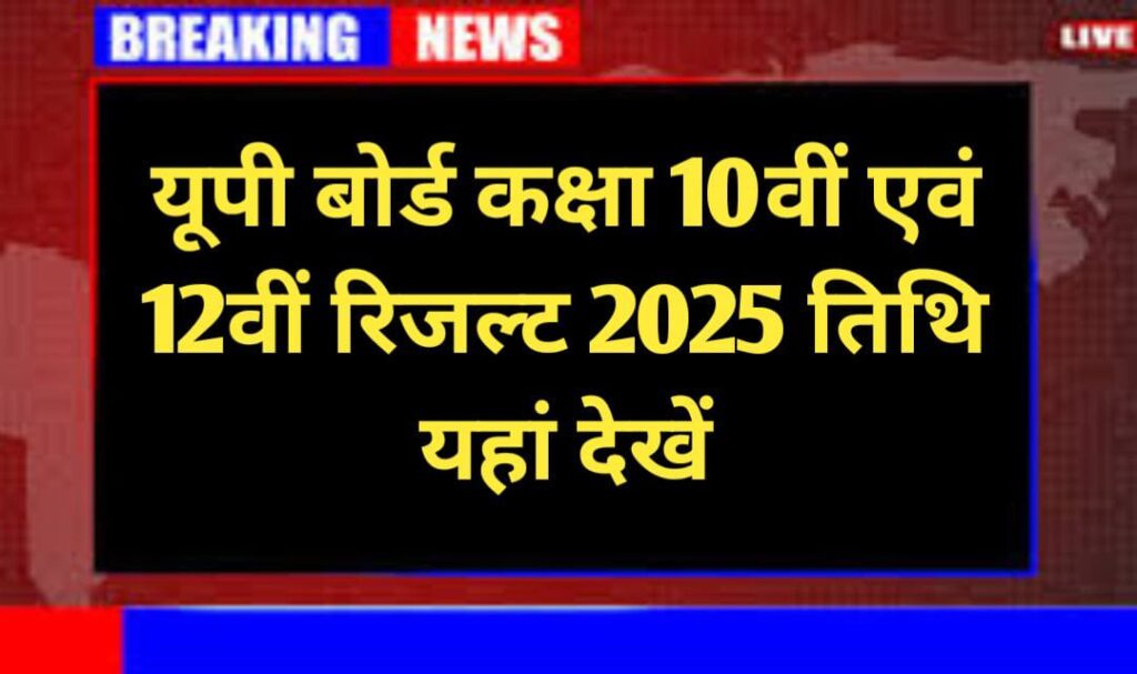 UP Board Result 2025